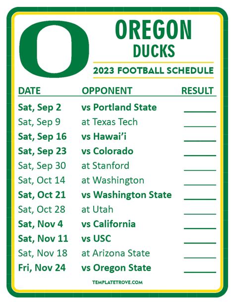 corvallis oregon population|OFFICIAL: Oregon Ducks, Oregon State Beavers Schedule Civil .